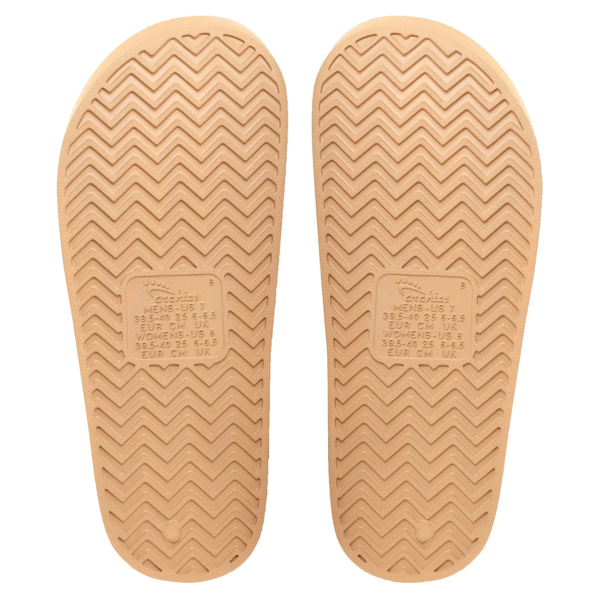 Arch Support Slides